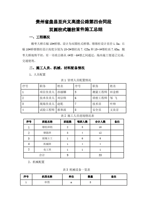 墩柱首件总结