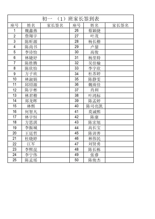 家长会签到表