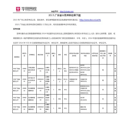2015广东省公务员职位表下载