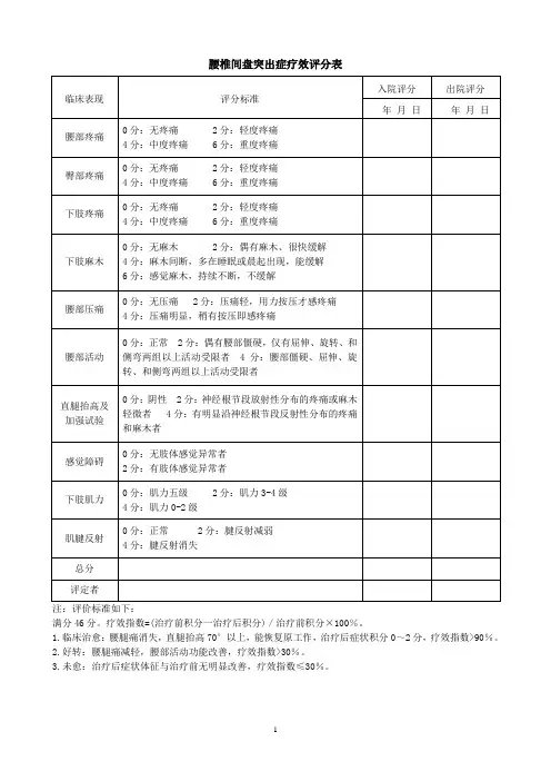 腰椎间盘突出症疗效评分表 2