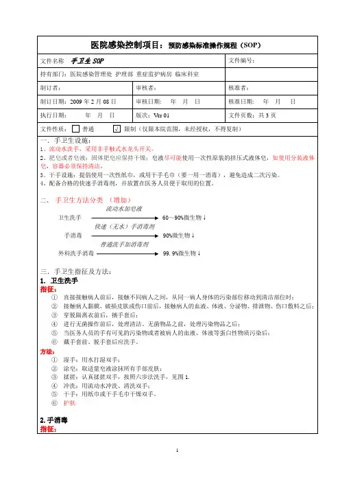 预防感染标准操作规程——手卫生SOP