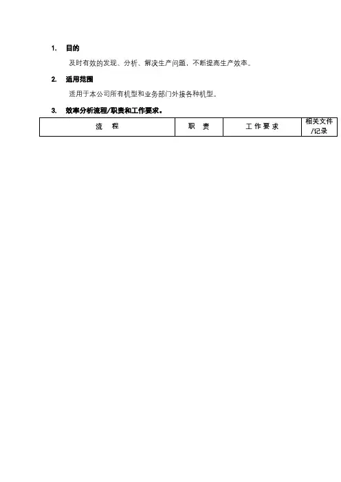 工厂工程部各工序工作流程图