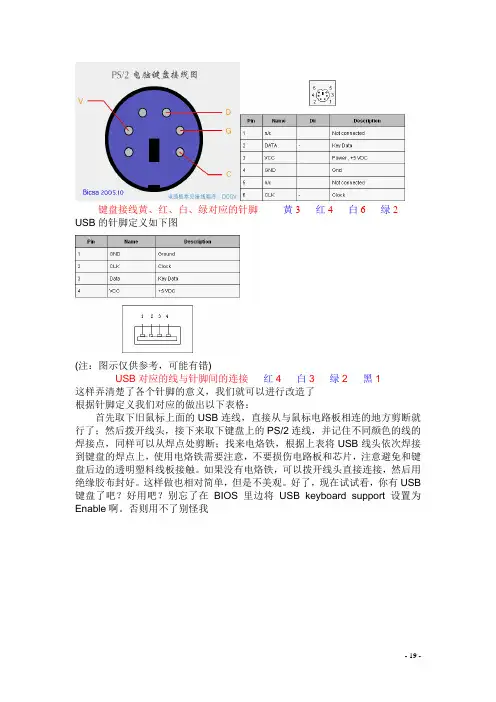 PS2键盘(鼠标)接线图