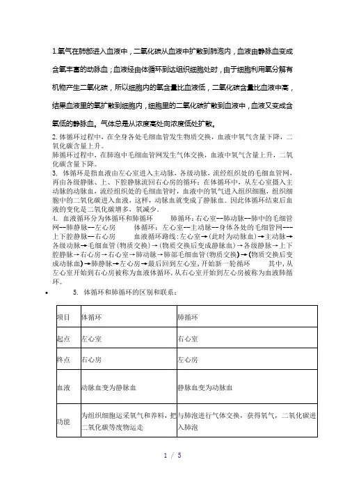 初中科学体循环详细解释