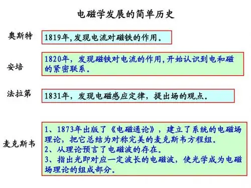 静电场和稳恒电场