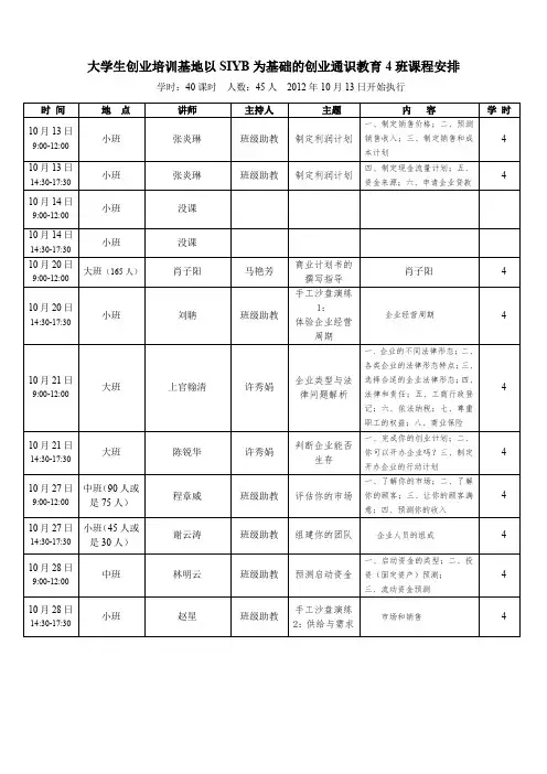 大学生创业培训基地以SIYB为基础的创业通识教育4班课程安排