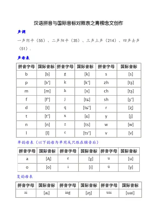 汉语拼音与国际音标对照表