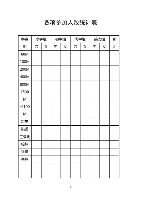 田径比赛表格总汇