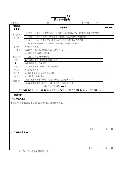 员工年终考评表-年终考核模板