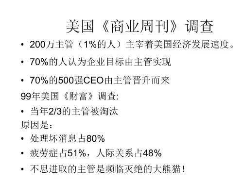 如何当主管主管的核心管理技能