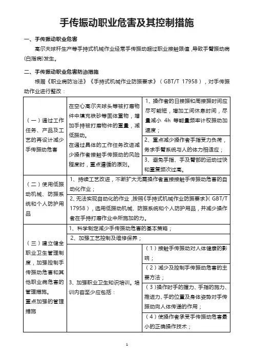 手传振动职业危害及其控制措施