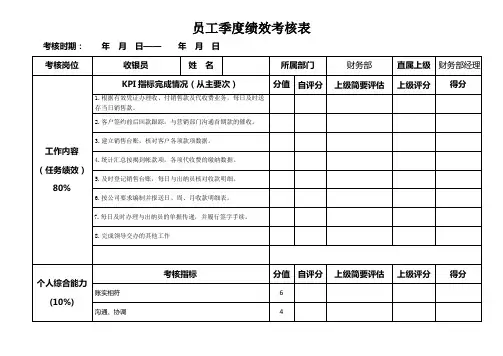 员工季度绩效考核表(收银员)