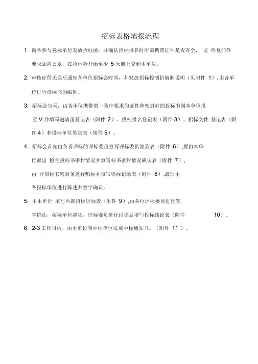 招投标表格填报流程