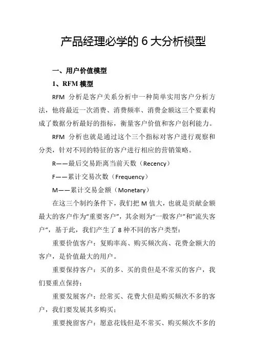 产品经理必学的6大分析模型