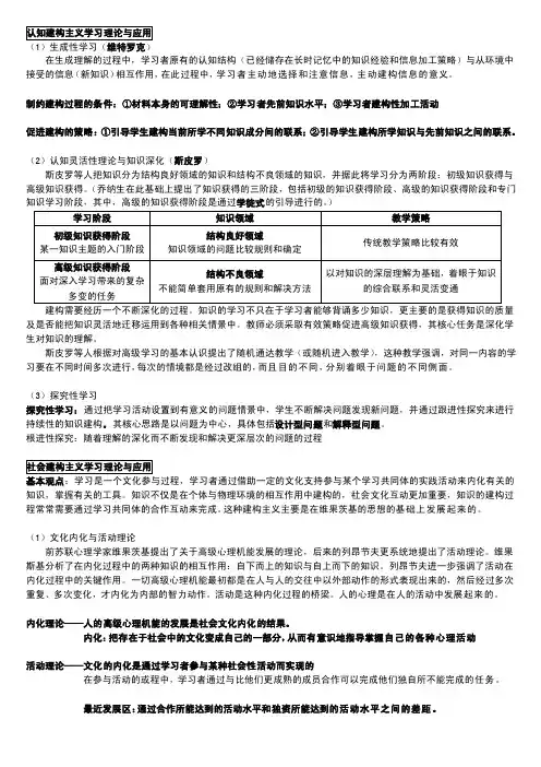 认知建构主义学习理论与应用[整理]