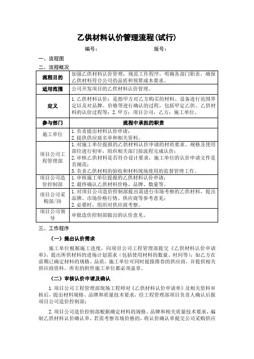 《乙供材料认价管理流程(试行)》
