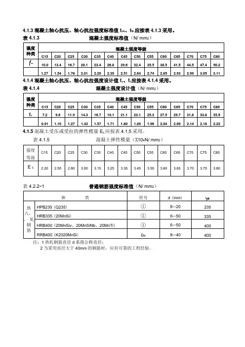 钢筋、混凝土、钢绞线参数