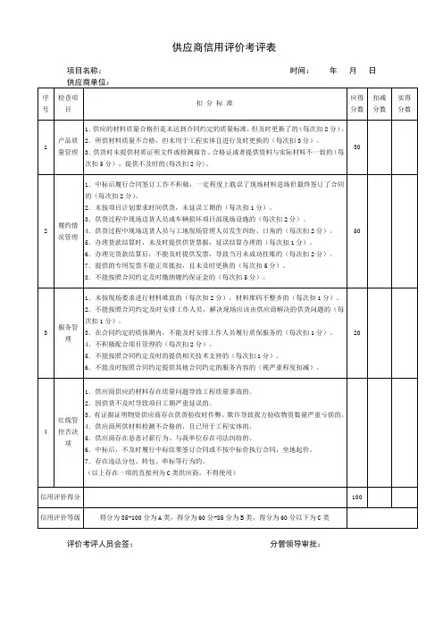 供应商信用评价考核表