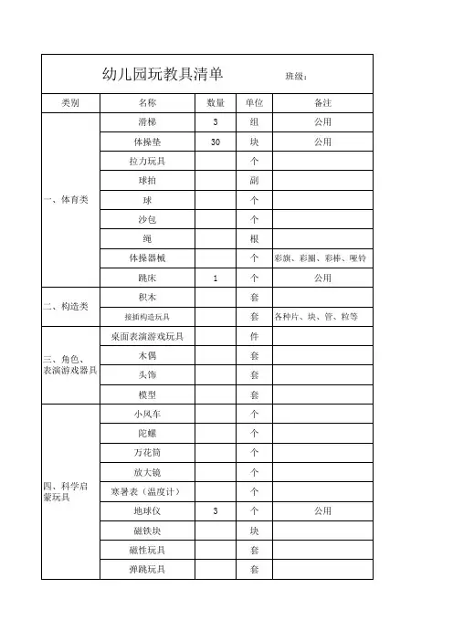 幼儿园玩教具清单