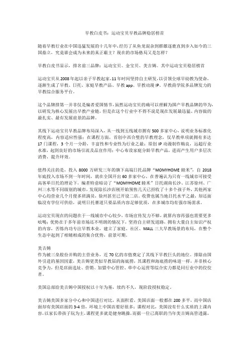 早教白皮书：运动宝贝早教品牌稳居榜首