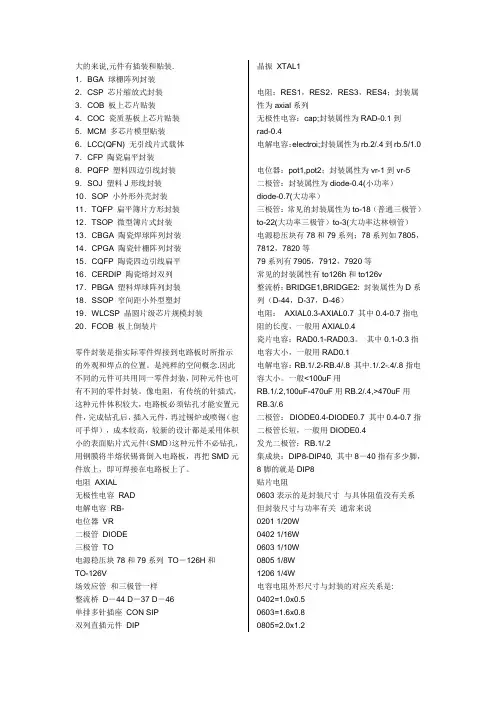 电子元件封装形式