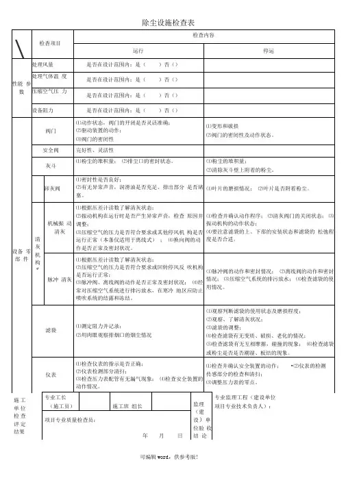 布袋除尘器检查表