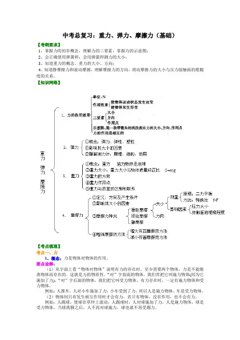 5 重力、弹力、摩擦力(考纲知识梳理 典例 分层训练)—2021届中考科学一轮总复习专题讲义(基础)