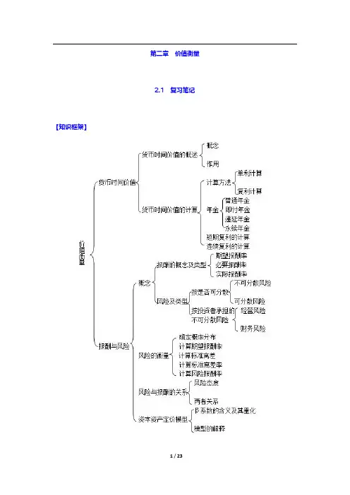 刘玉平《财务管理学》(第5版)笔记和课后习题(含考研真题)详解-价值衡量【圣才出品】