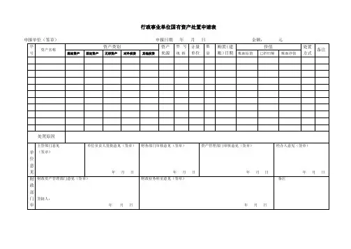 行政事业单位国有资产处置申请表