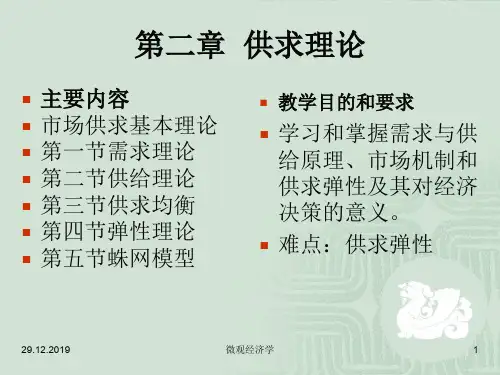 第二章 供求理论64页PPT文档