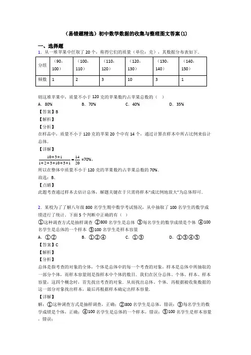 (易错题精选)初中数学数据的收集与整理图文答案(1)