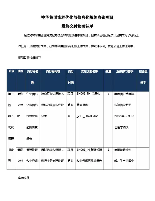 神华集团流程优化与信息化战略规划咨询项目_最终交付物确认单_20220831_v1.