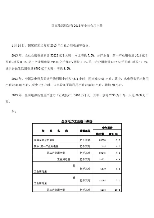 2014年全国社会用电量及构成