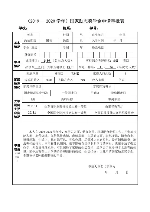 国家和省政府励志奖学金申请审批表填写模板