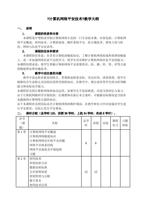 计算机网络安全技术教学大纲(共6页)