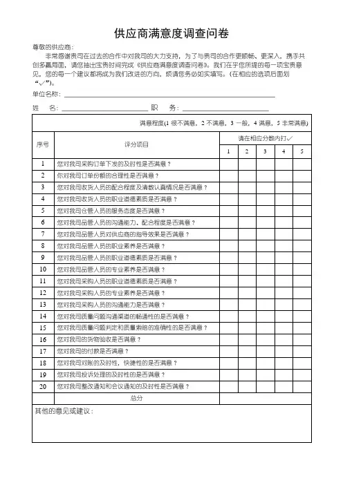 供应商满意度调查问卷反馈表文档(可修改)