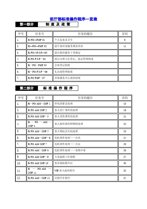 五星级酒店前台标准操作程序