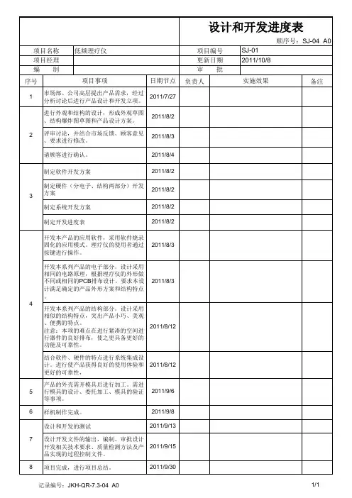 设计和开发进度表 模板