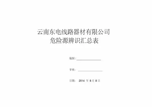 危险源辨识汇总表镀锌车间.pdf