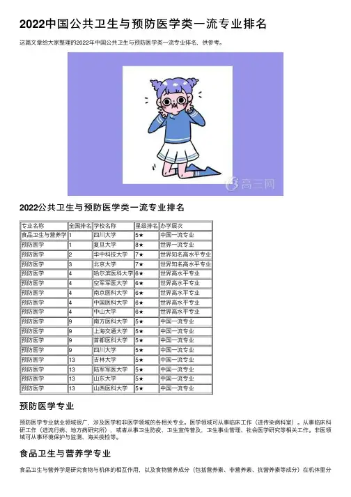 2022中国公共卫生与预防医学类一流专业排名