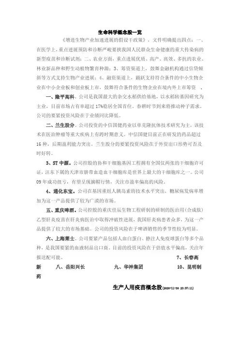 生命科学概念股一览