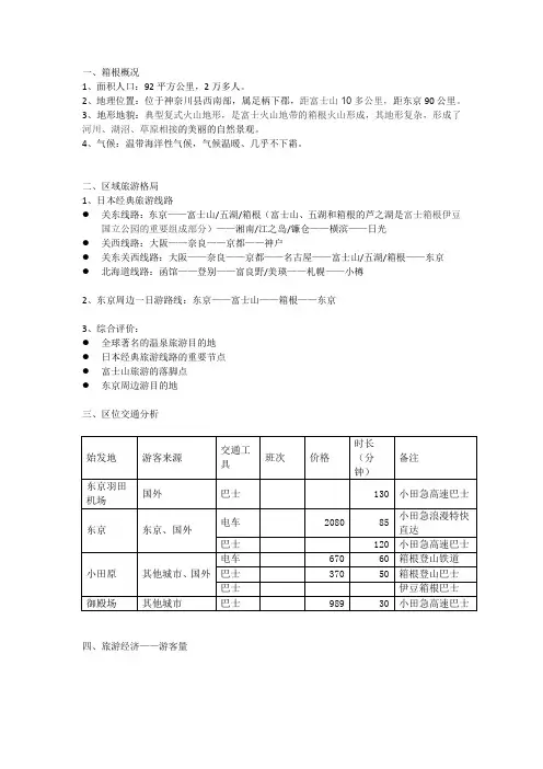 箱根旅游分析
