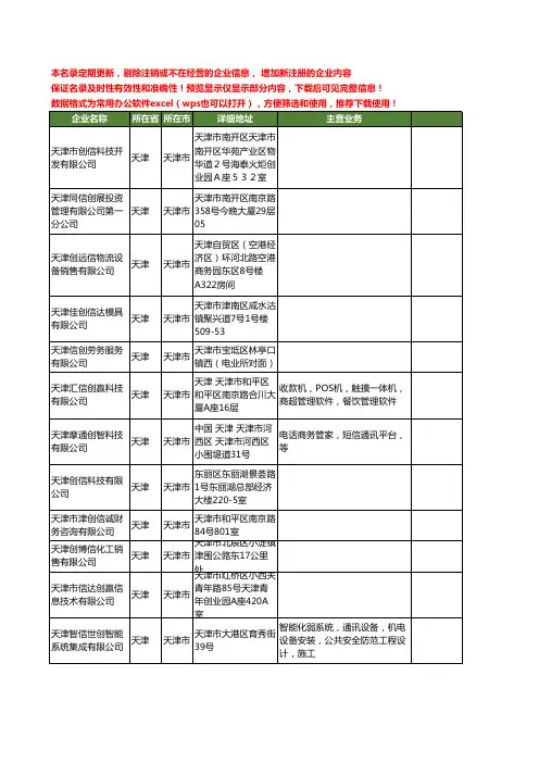 新版天津市创信工商企业公司商家名录名单联系方式大全40家