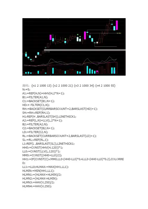 通达信指标公式源码 主图高低点炒股 主图源码