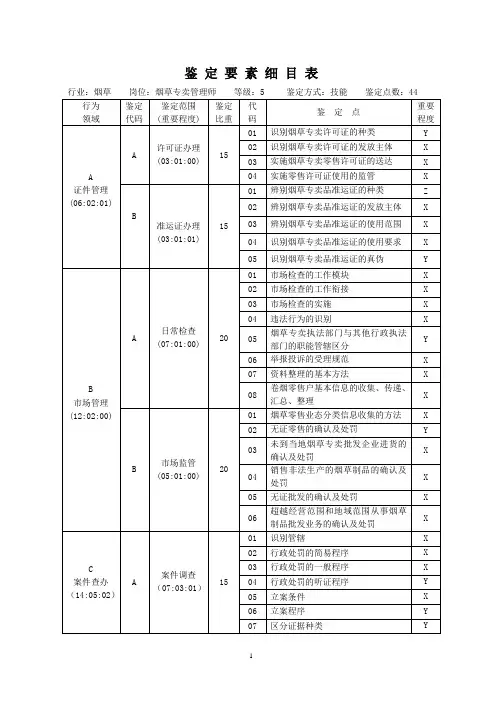 烟草专卖管理员新版教材初中高(五四三)级技能鉴定要素(考点)