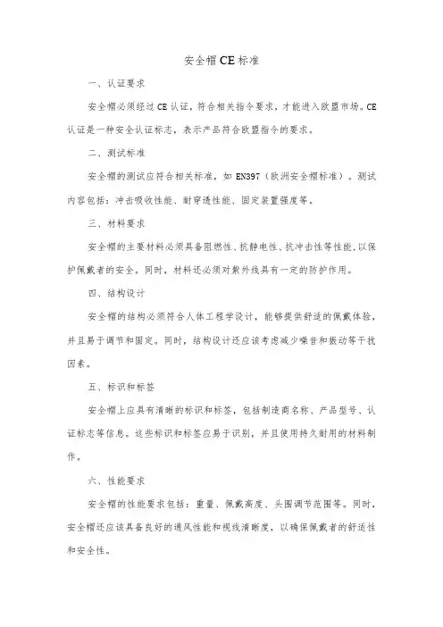 安全帽ce标准