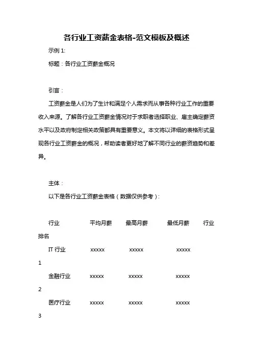 各行业工资薪金表格-概述说明以及解释