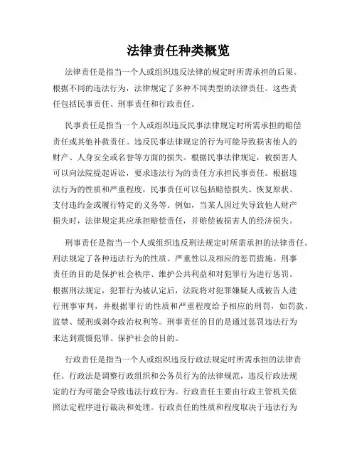 法律责任种类概览