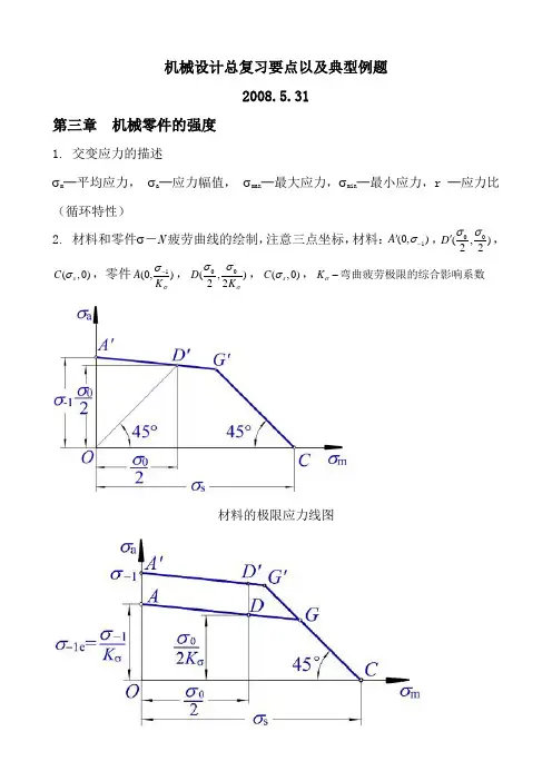 机械设计期末复习要点