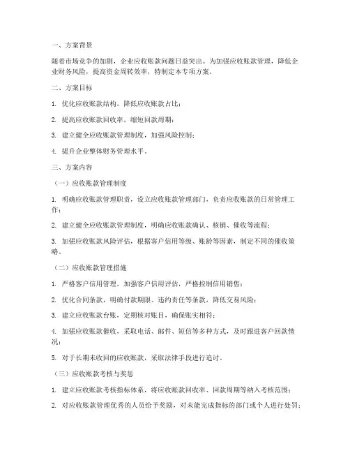 应收账款专项方案范文